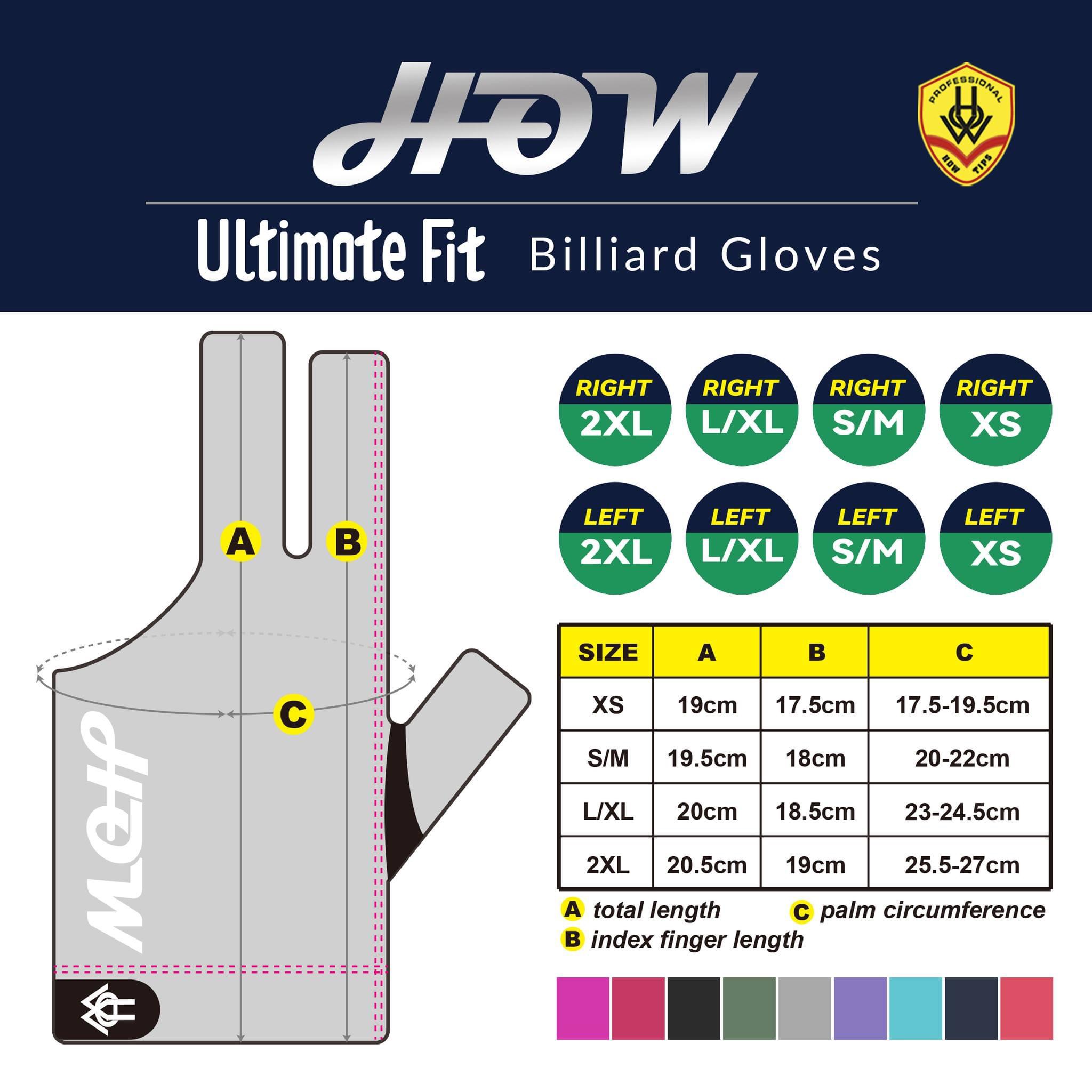 HOW Glove